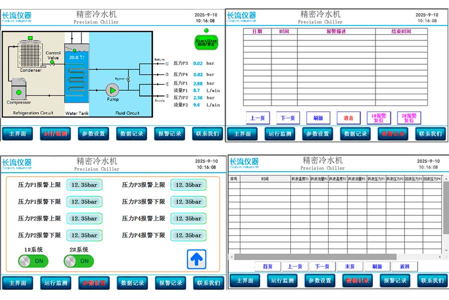 多參數測控.jpg 多參數測控.jpg